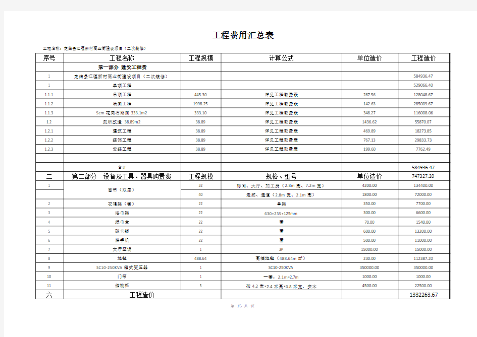 工程费用汇总表