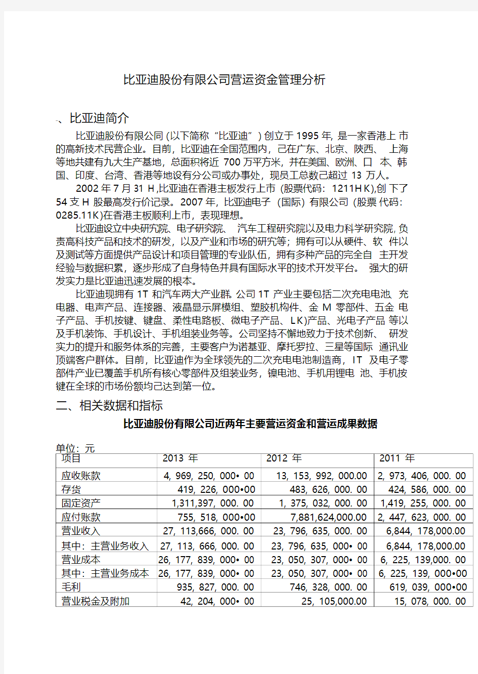 公司营运资金管理分析