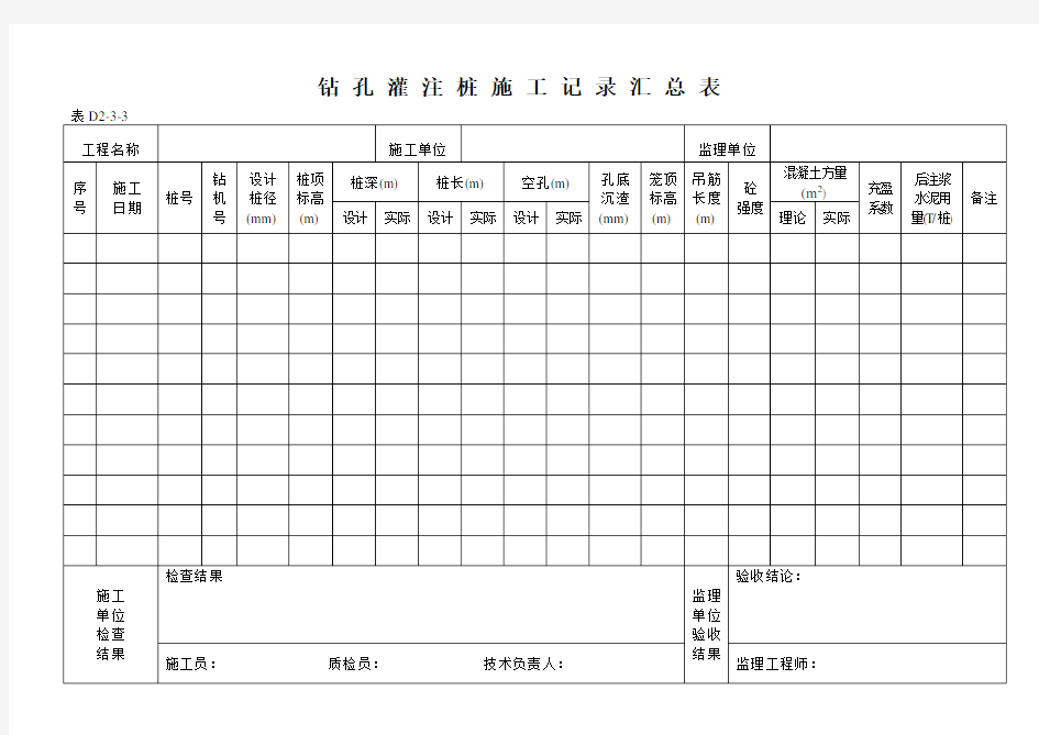 (完整版)钻孔灌注桩施工记录汇总表