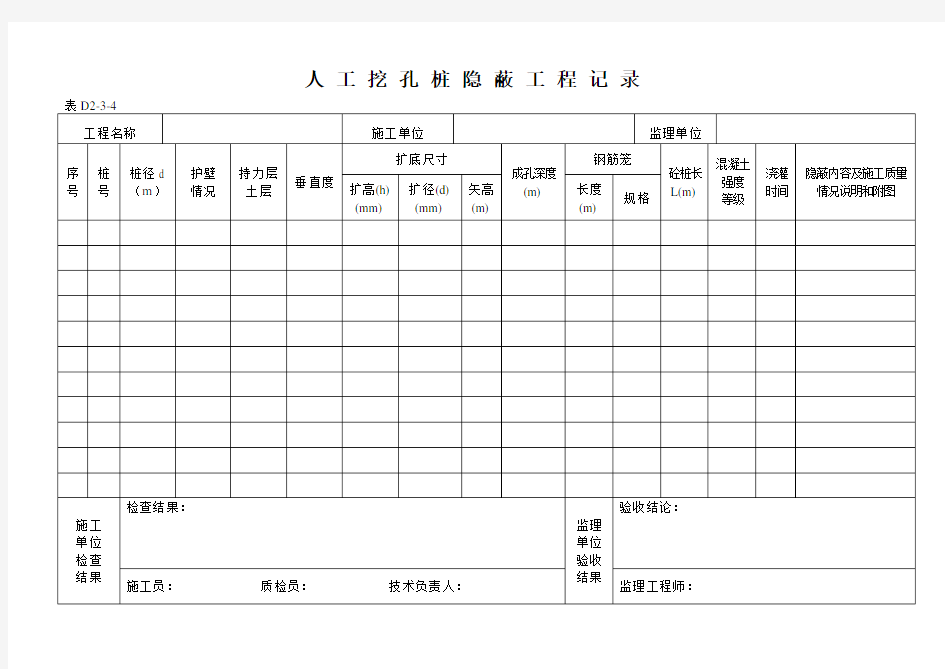 (完整版)钻孔灌注桩施工记录汇总表