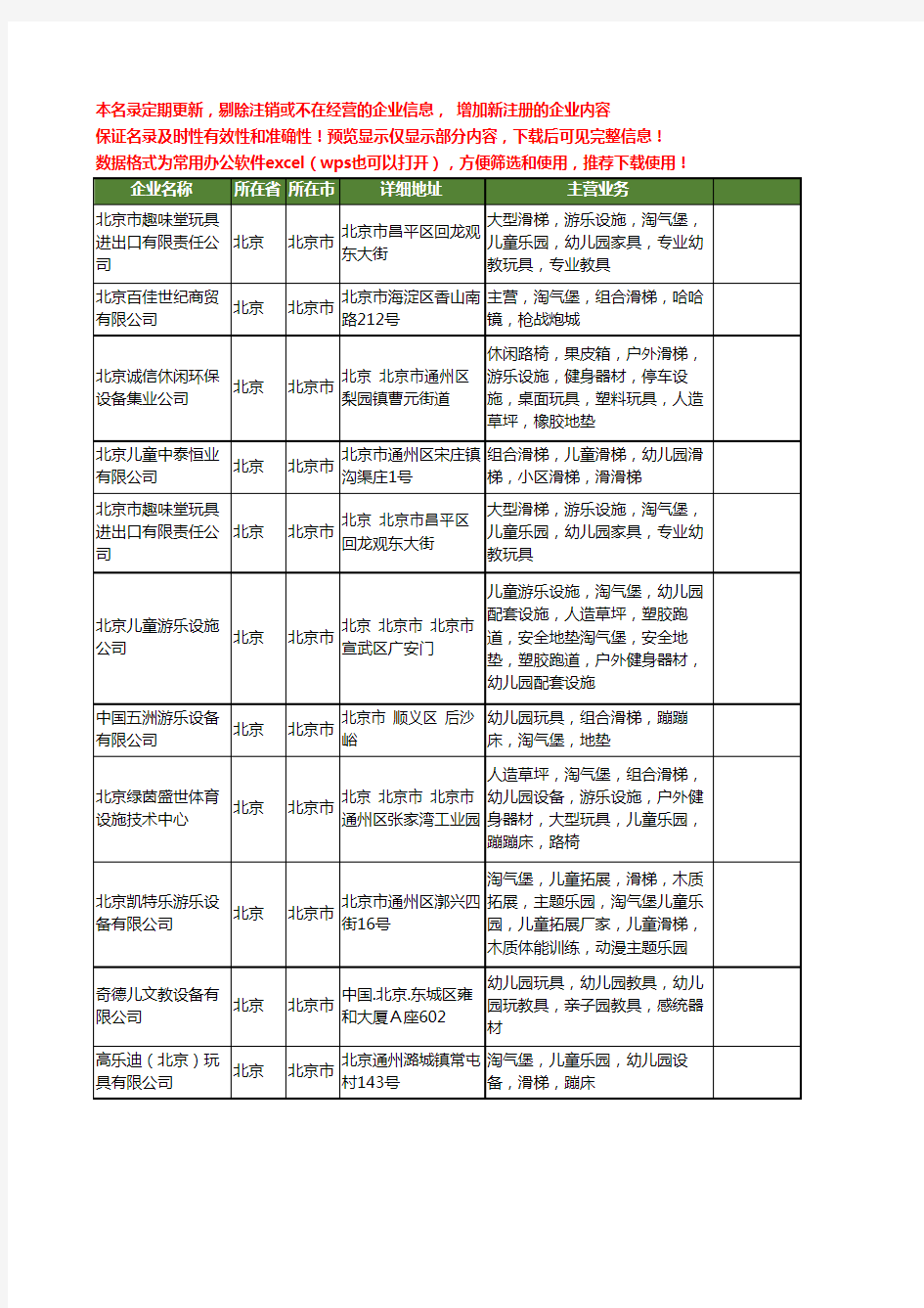 新版北京市幼儿园滑梯工商企业公司商家名录名单联系方式大全35家