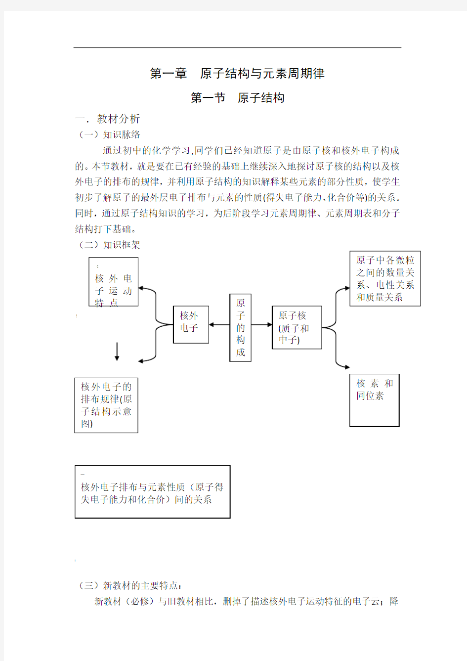 原子结构教案