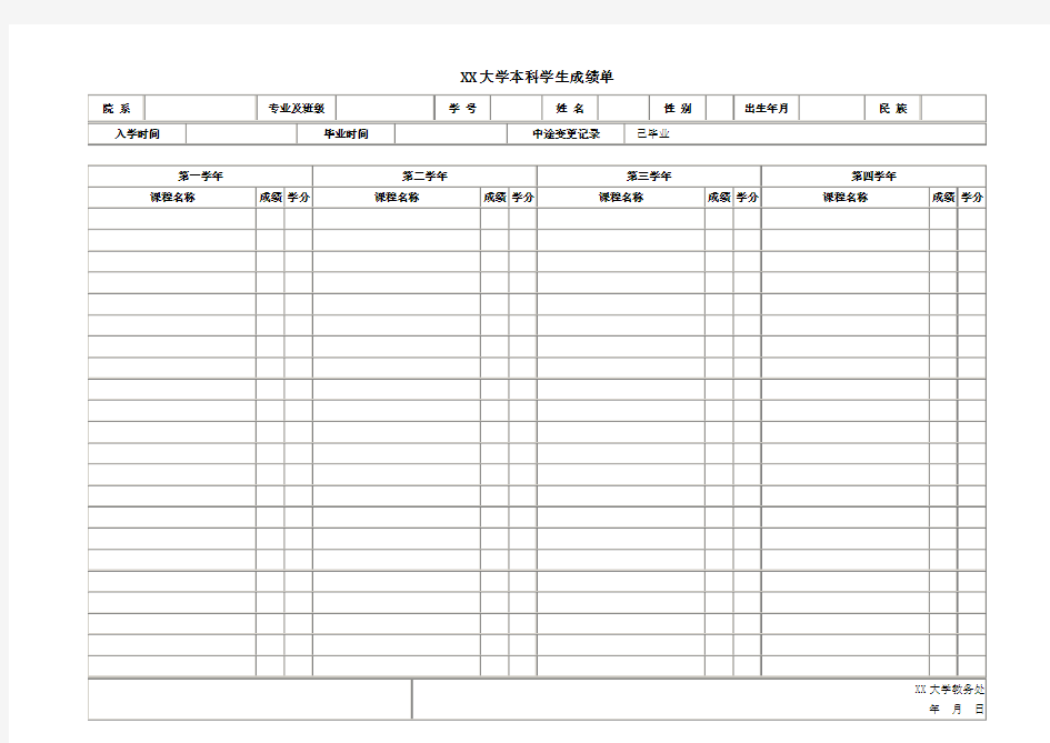 大学生成绩单模板(可编辑)