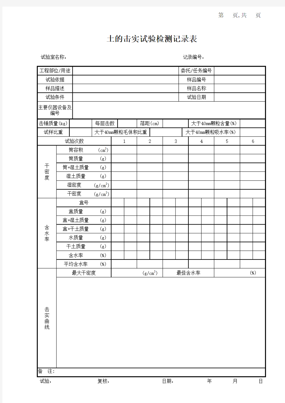 土的击实试验记录表_部课题