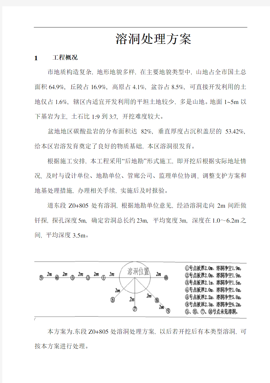 溶洞处理方案