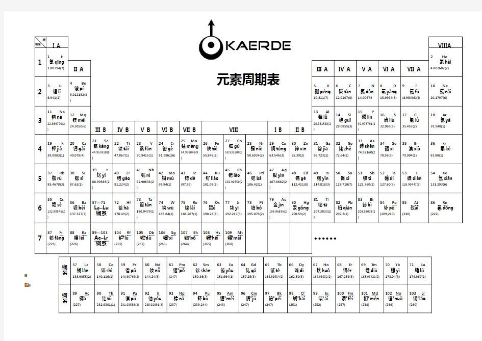 化学元素周期表含拼音A4打印版