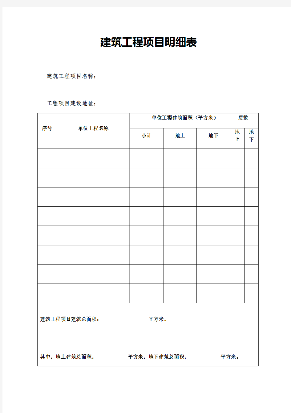 建筑工程项目明细表建筑工程项目名称工程项目建设地址