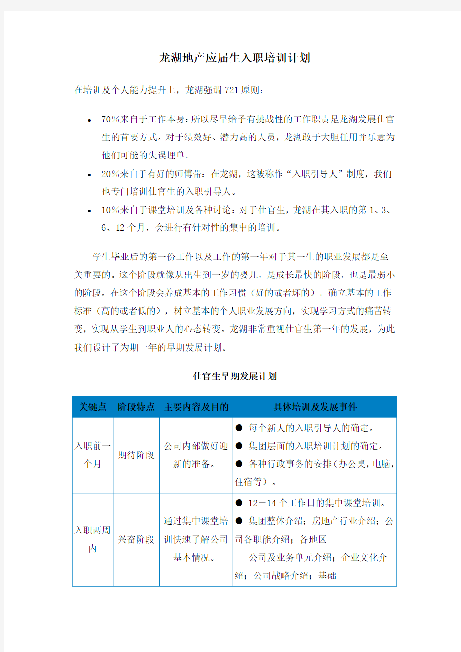 龙湖地产应届生入职培训计划