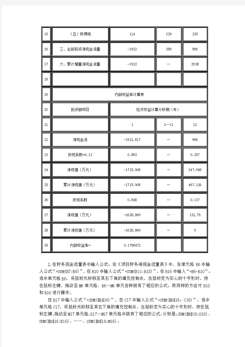 财务内部收益率的计算