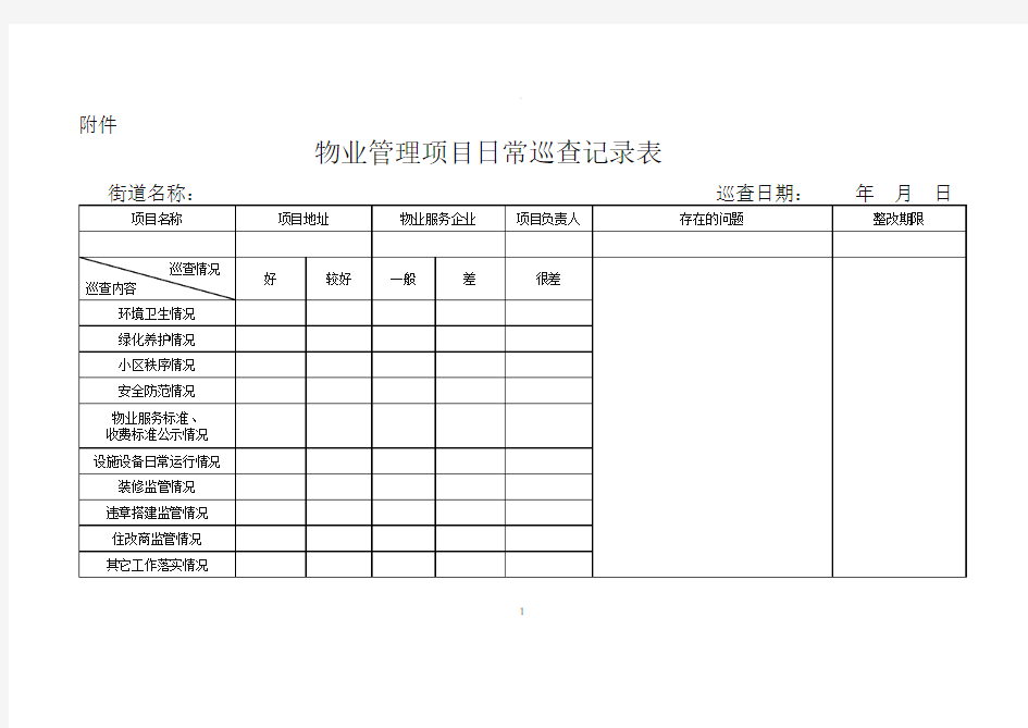 物业管理项目日常巡查记录表