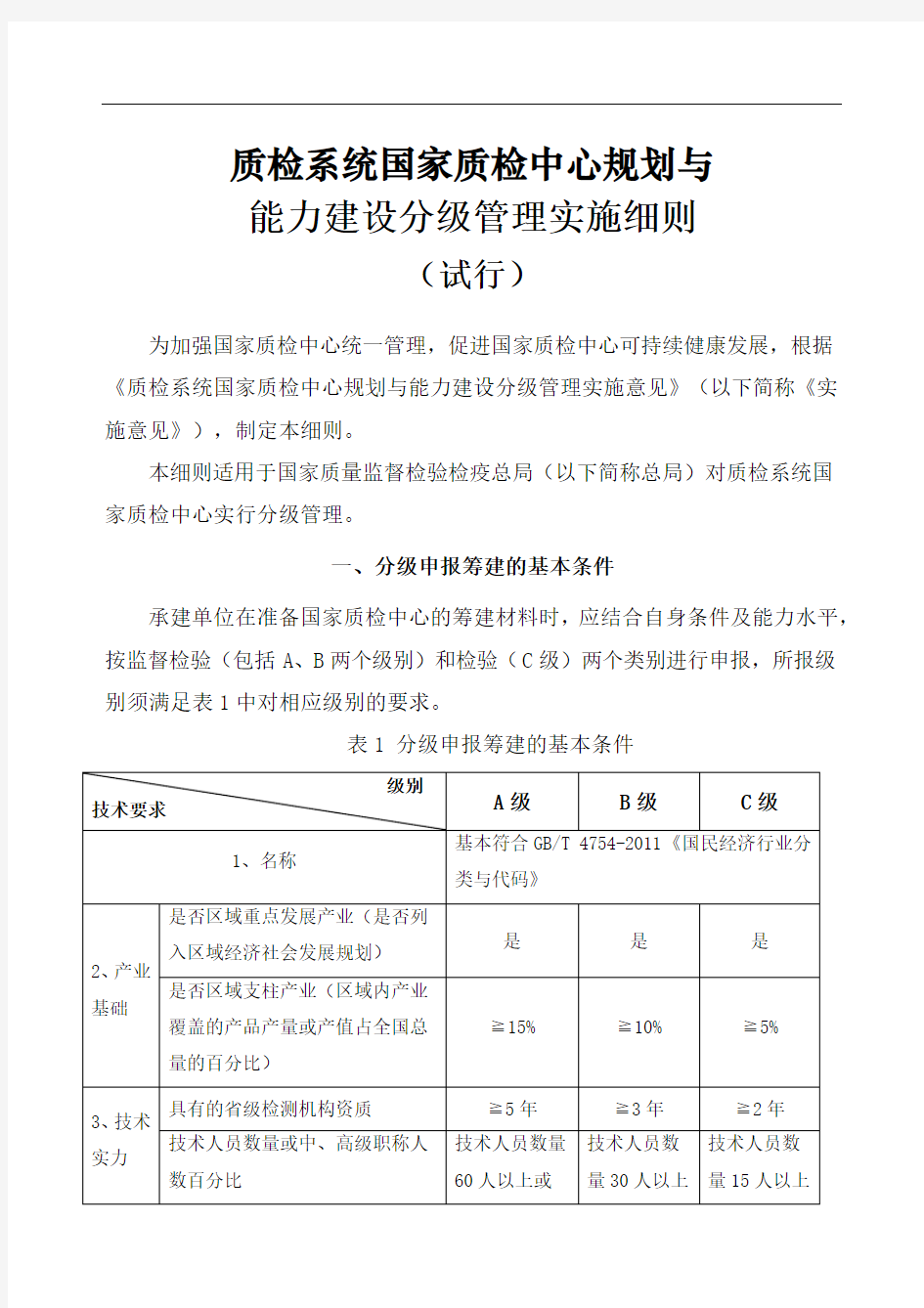 质检系统国家质检中心规划与能力建设分级管理实施细则(