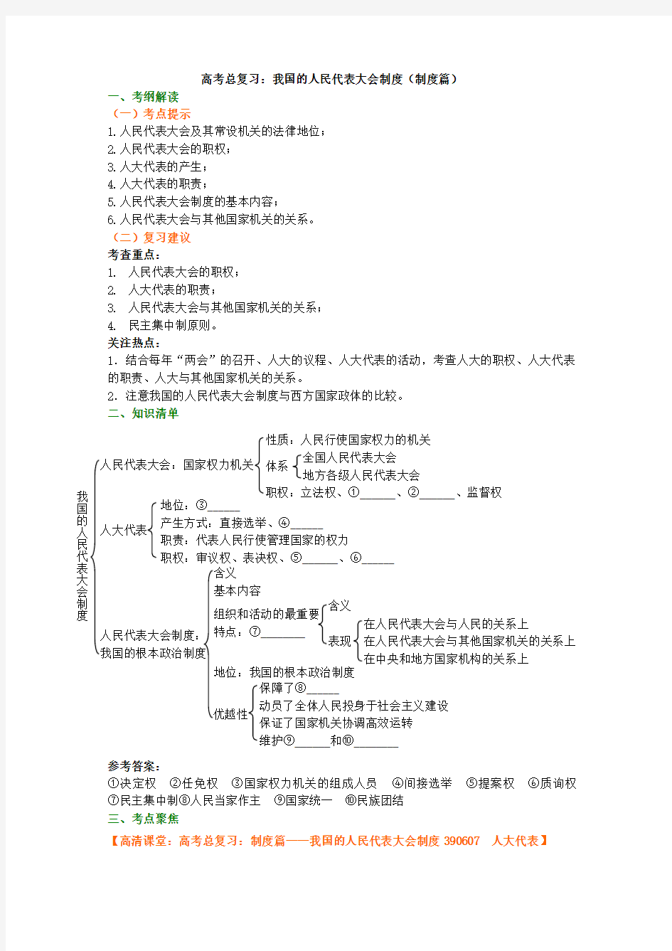 制度篇——我国的人民代表大会制度知识讲解