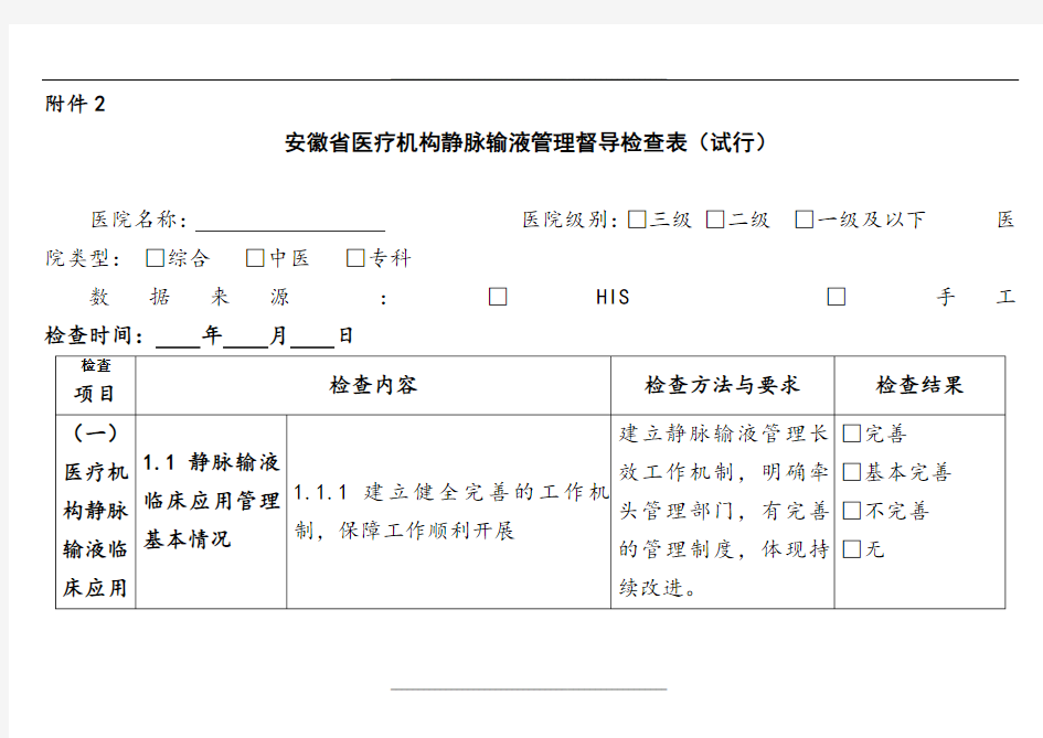 静脉输液督导检查表