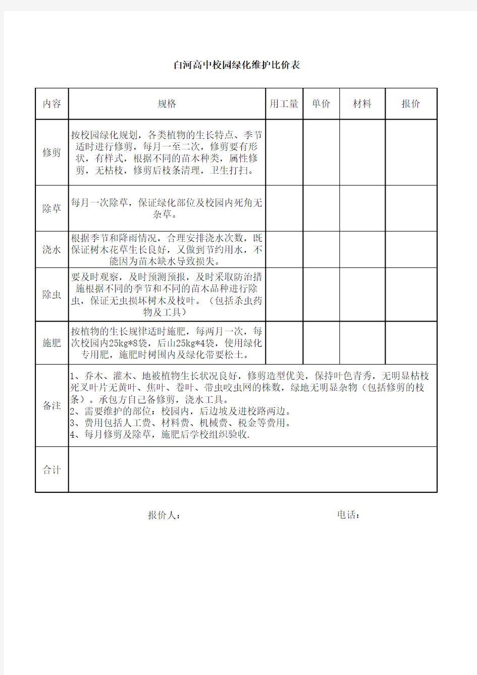 绿化维护报价表