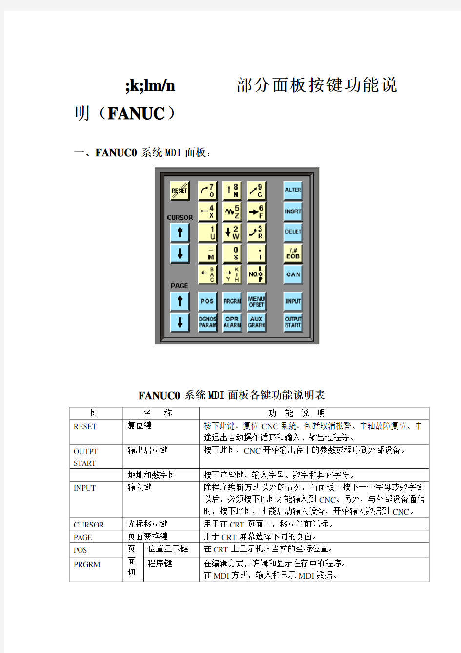 FANUC系统部分操作面板使用简介