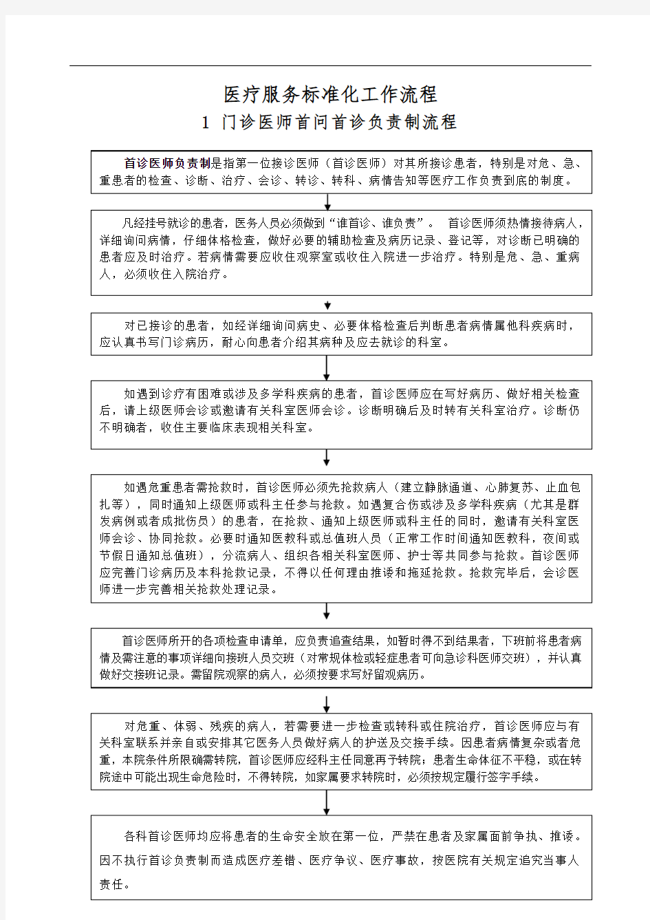 医疗服务标准化工作流程(全套)