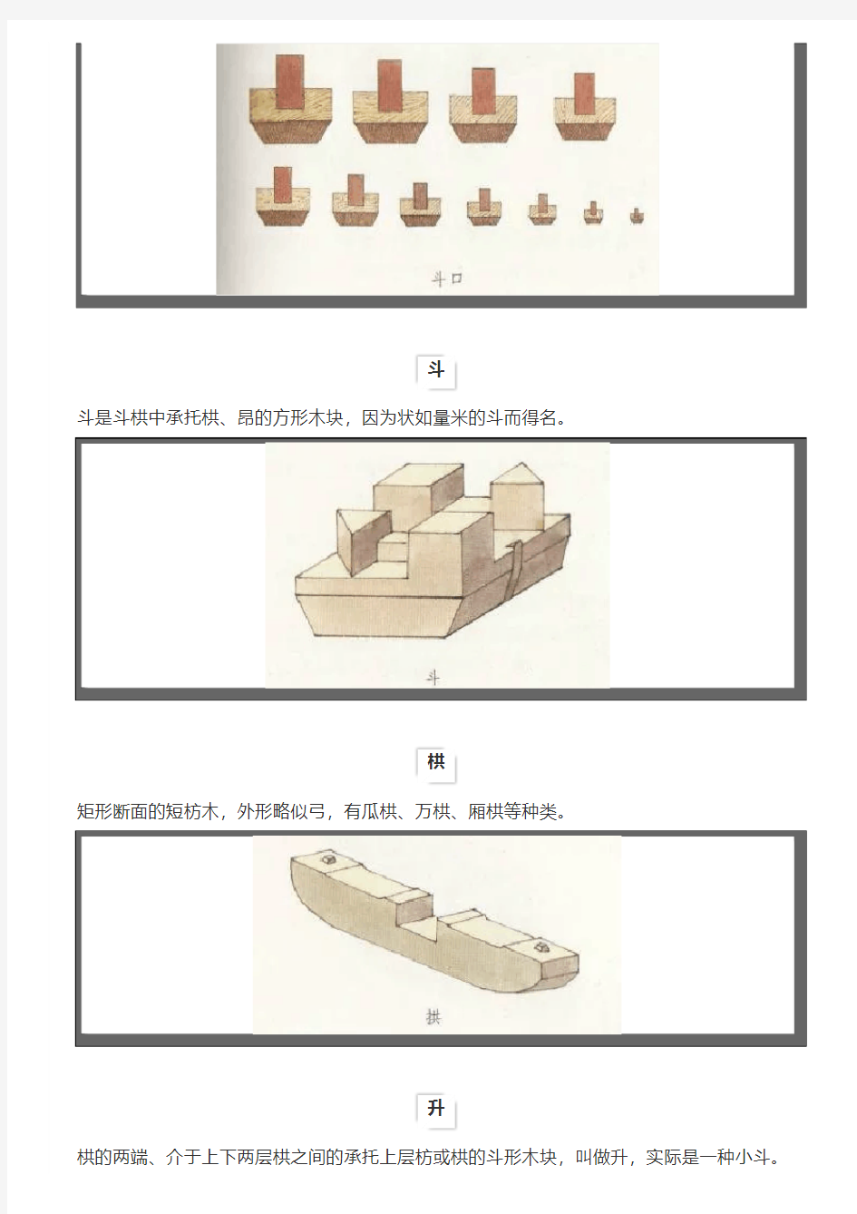 古建筑：拆解了斗拱构件,带你看斗拱结构