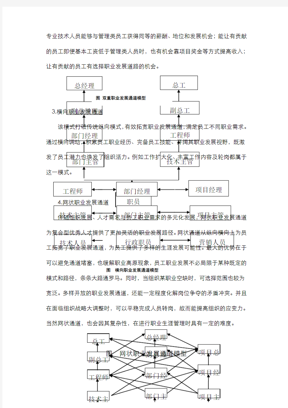 职业发展通道设计