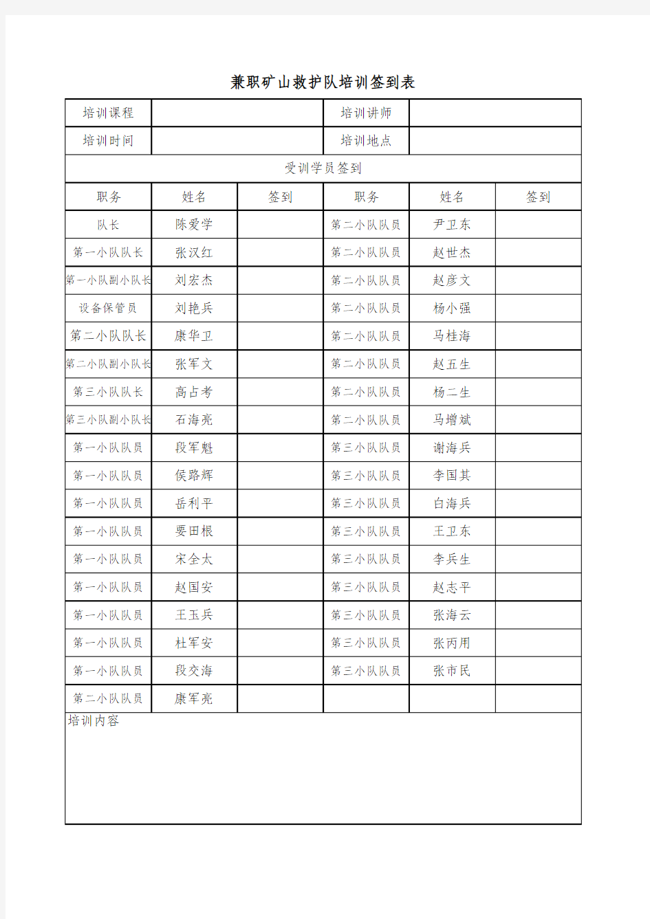 兼职矿山救护队培训记录表