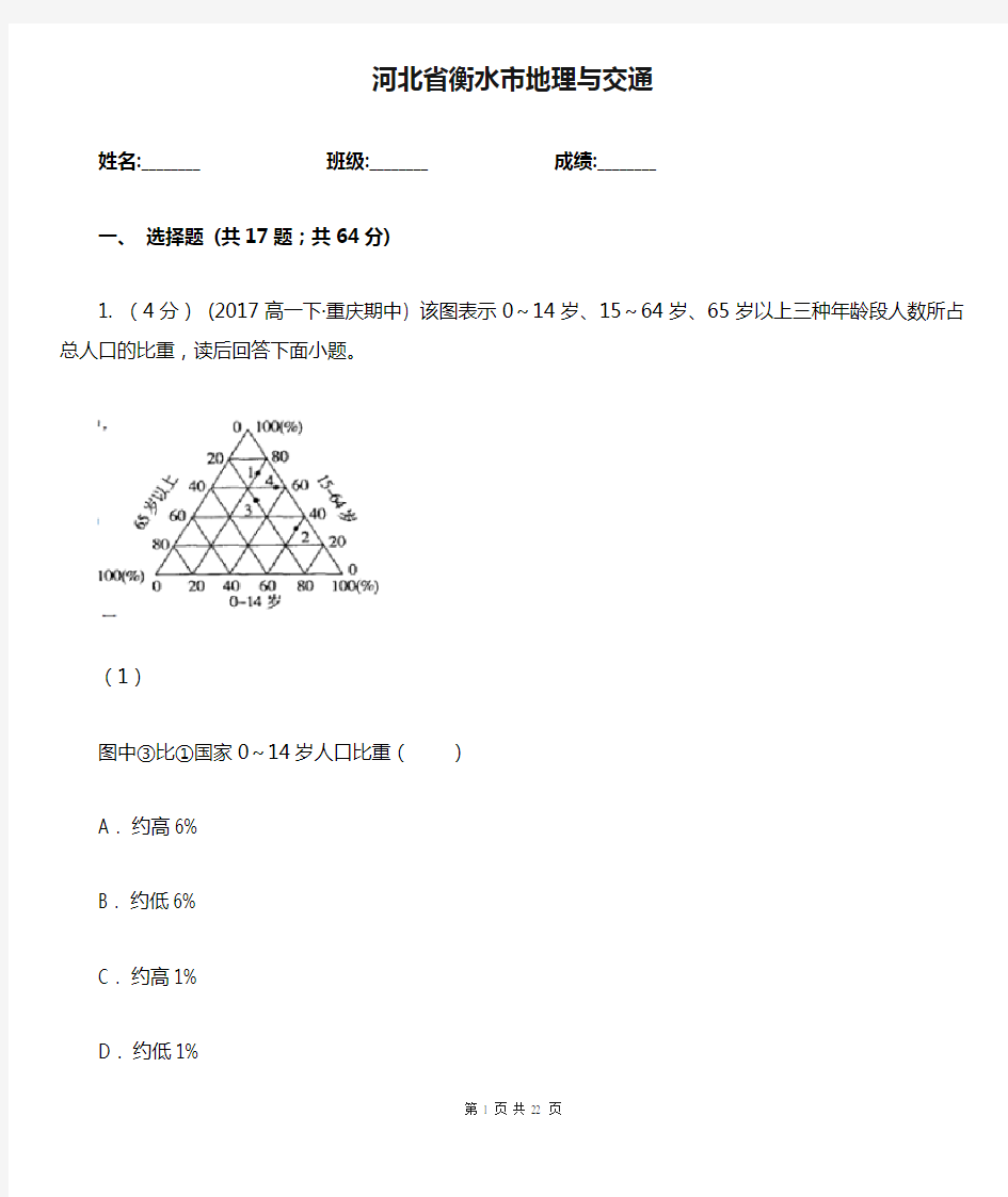 河北省衡水市地理与交通