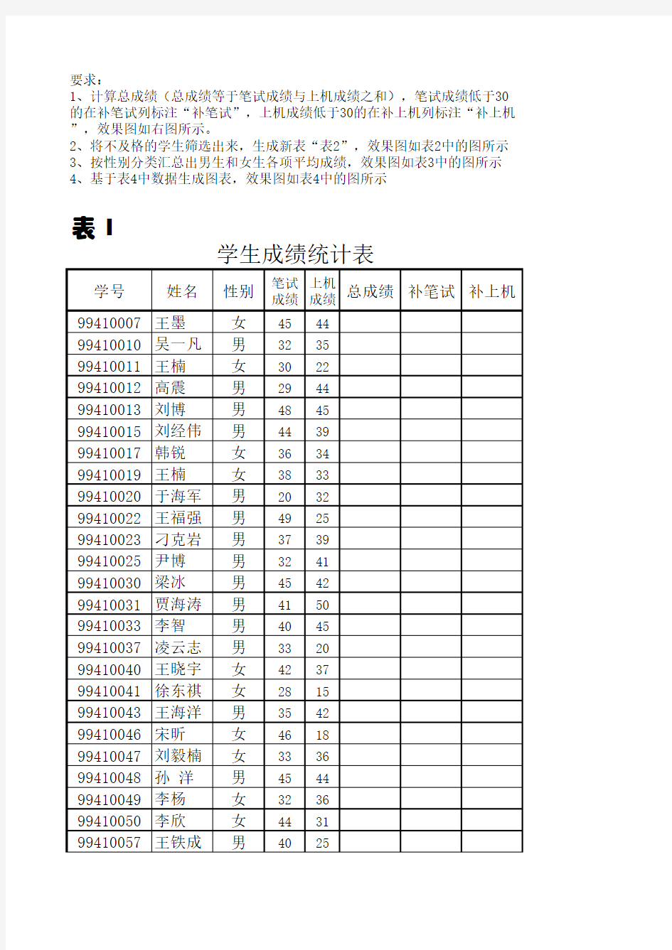 【Excel实验案例】学生成绩表