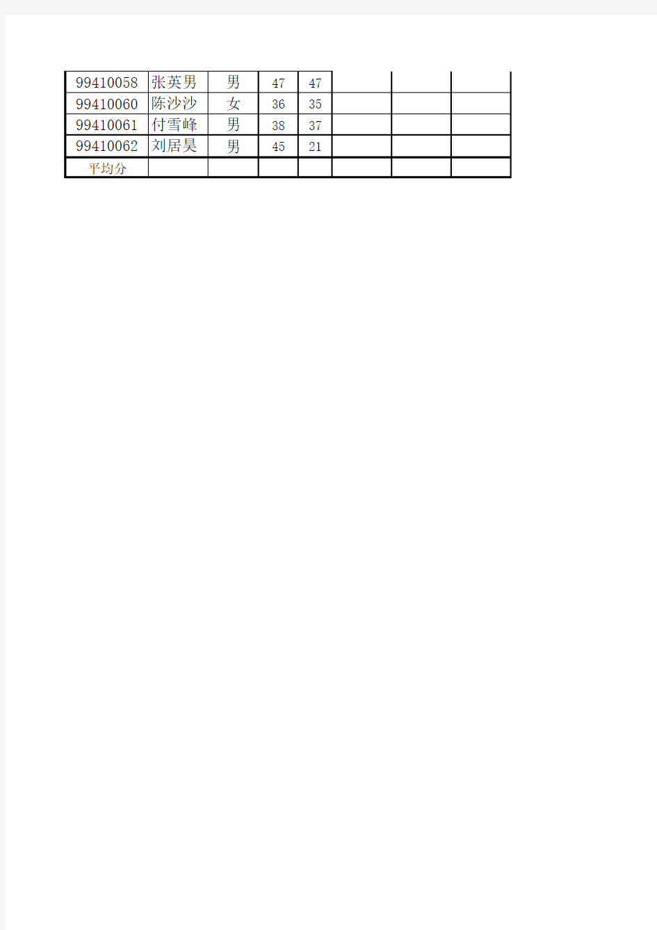 【Excel实验案例】学生成绩表