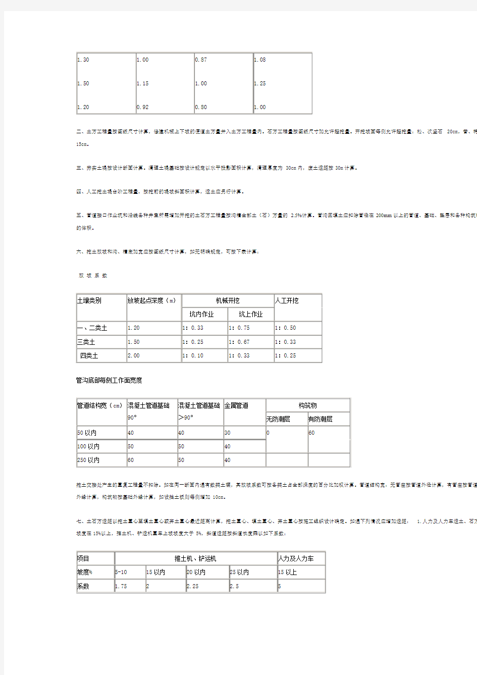 《吉林省市政工程计价定额2009说明》