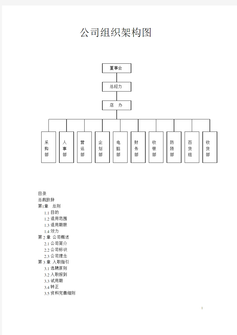 华润万家员工守则