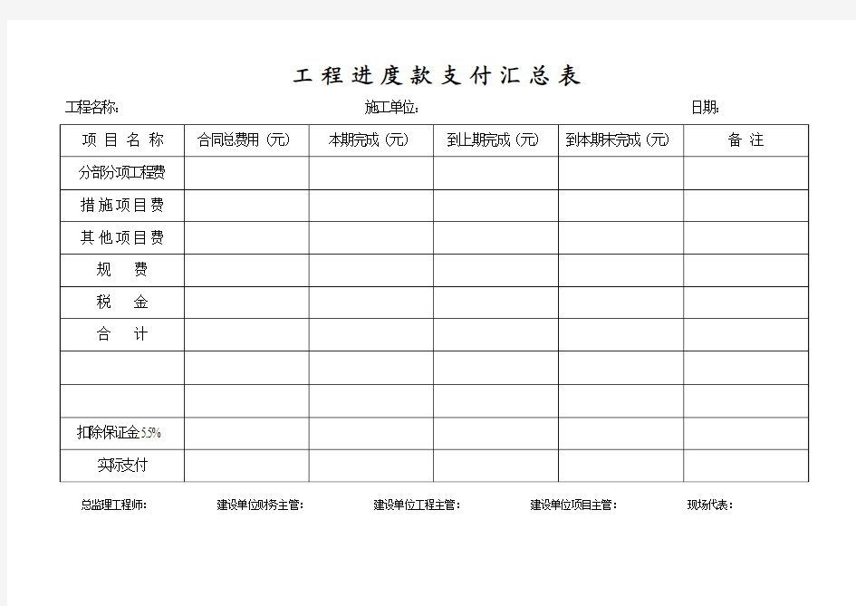 工程进度款支付汇总表