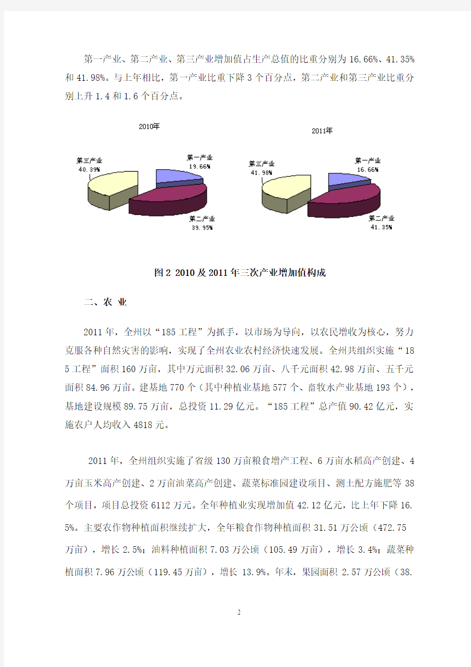 2011年黔南州国民经济和社会发展统计公报