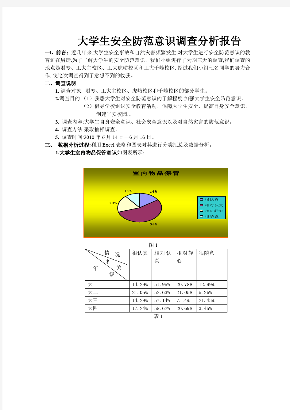 大学生安全防范意识调查报告