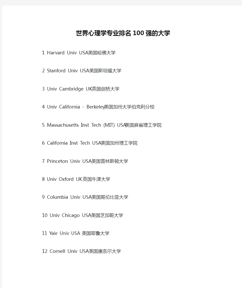 世界心理学专业排名100强的大学