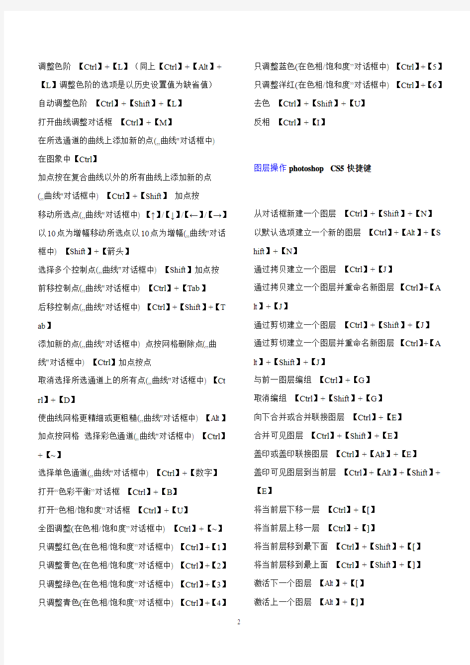 Photoshop_CS5最新最全面快捷键