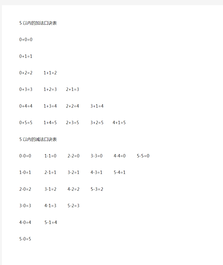 5以内的加减法口诀表(修正版)[1]