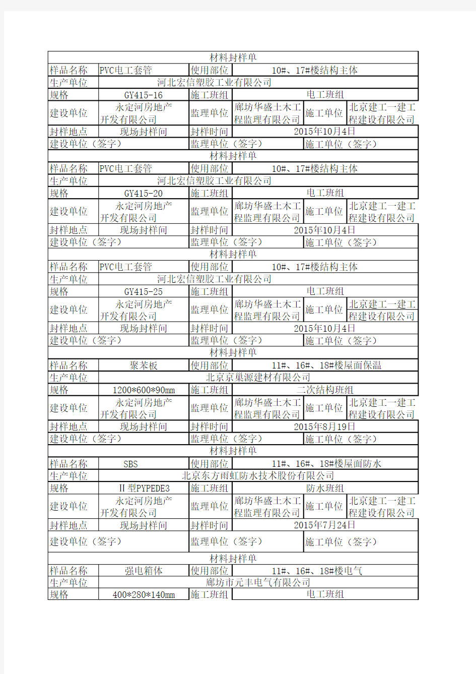 材料封样单