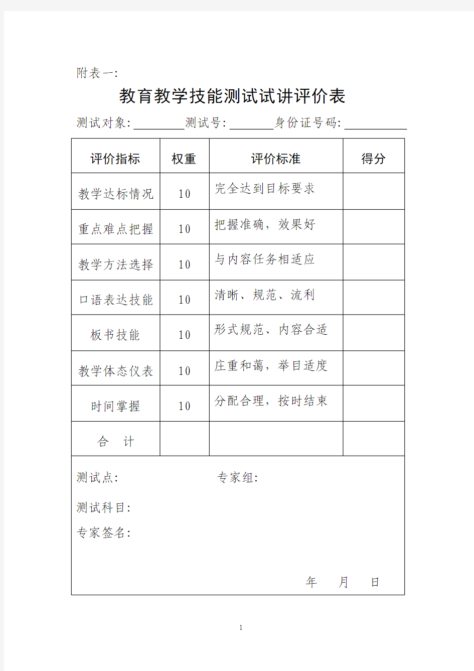 教育教学技能测试试讲、答辩评价标准