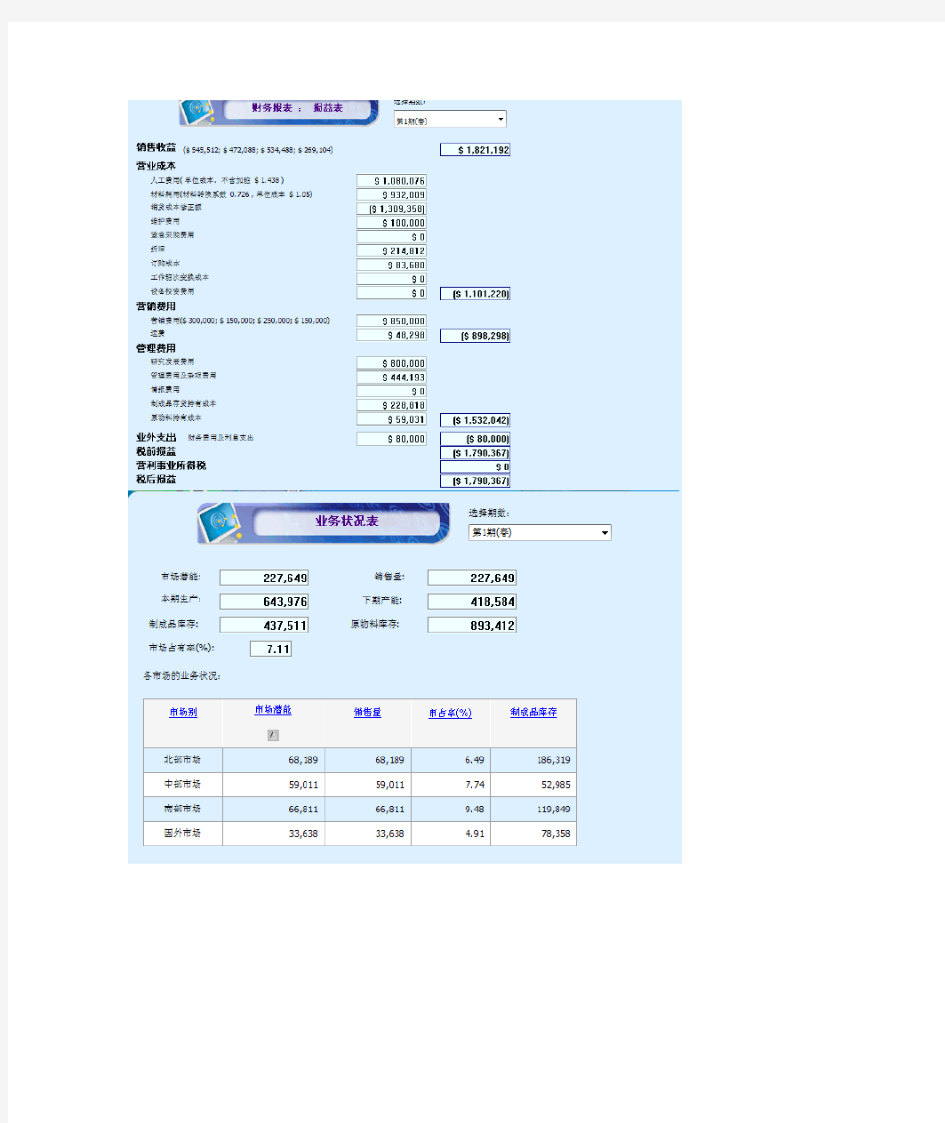 topboss获胜过程