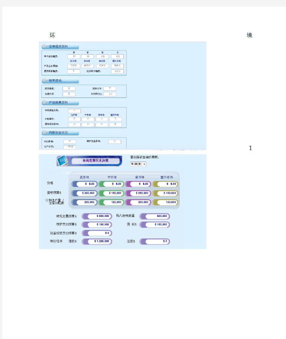 topboss获胜过程