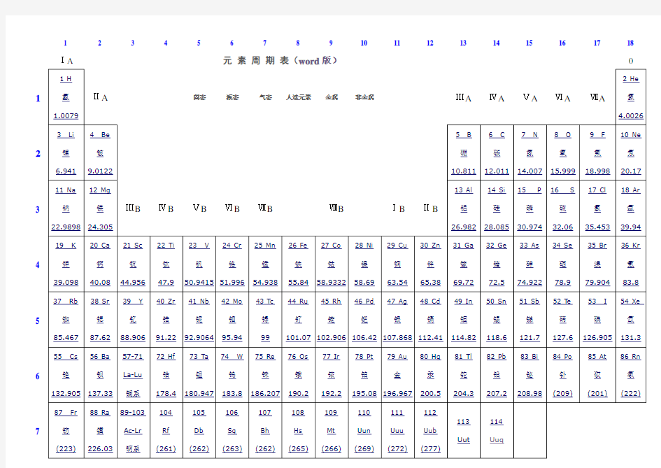 化学元素周期表(word版)