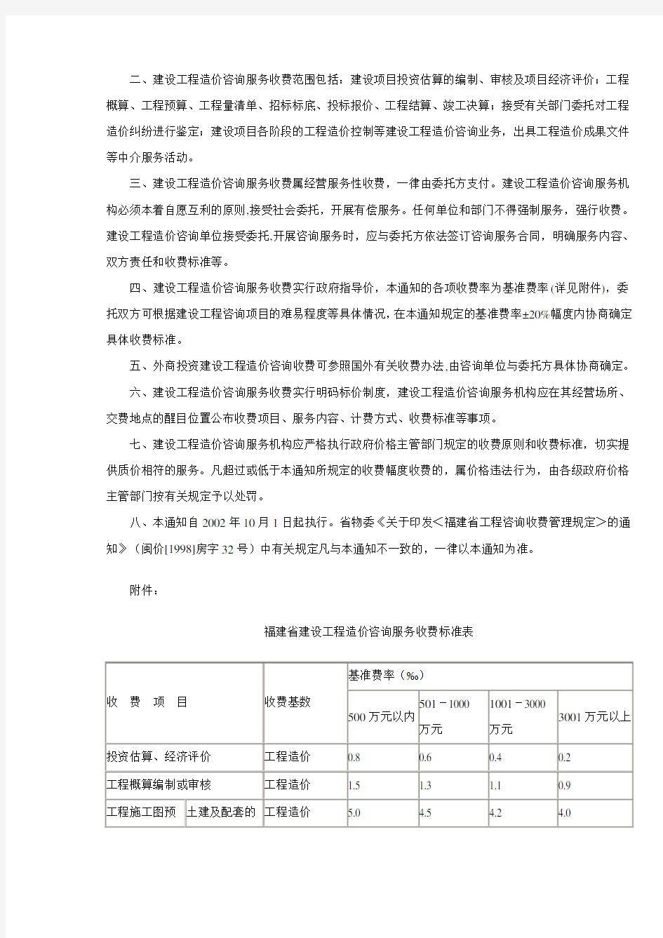 福建省物价局文件 闽价[2002]房457号