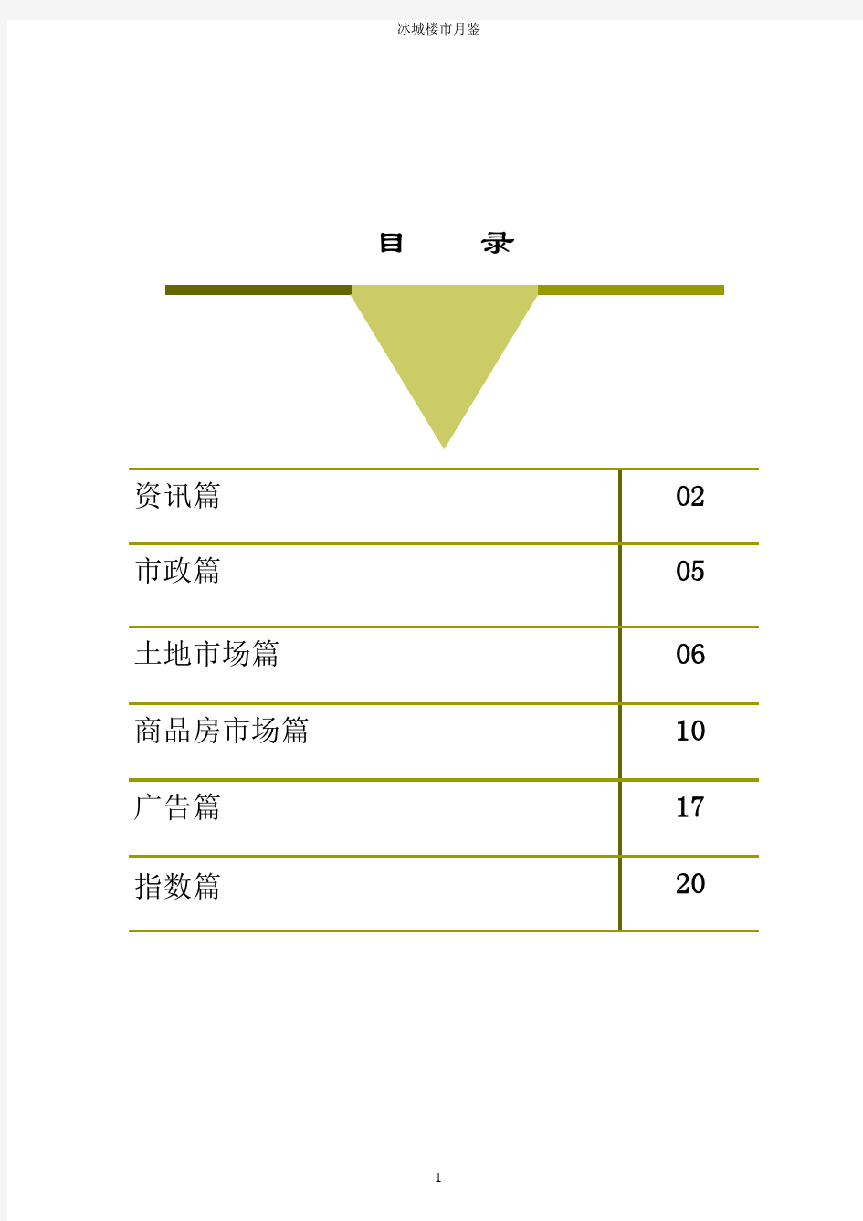 2015年哈尔滨房地产市场9月月报。