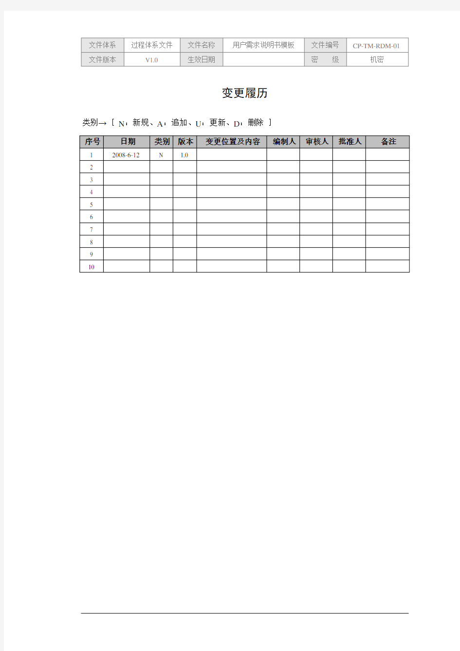 照片管理系统用户需求说明书