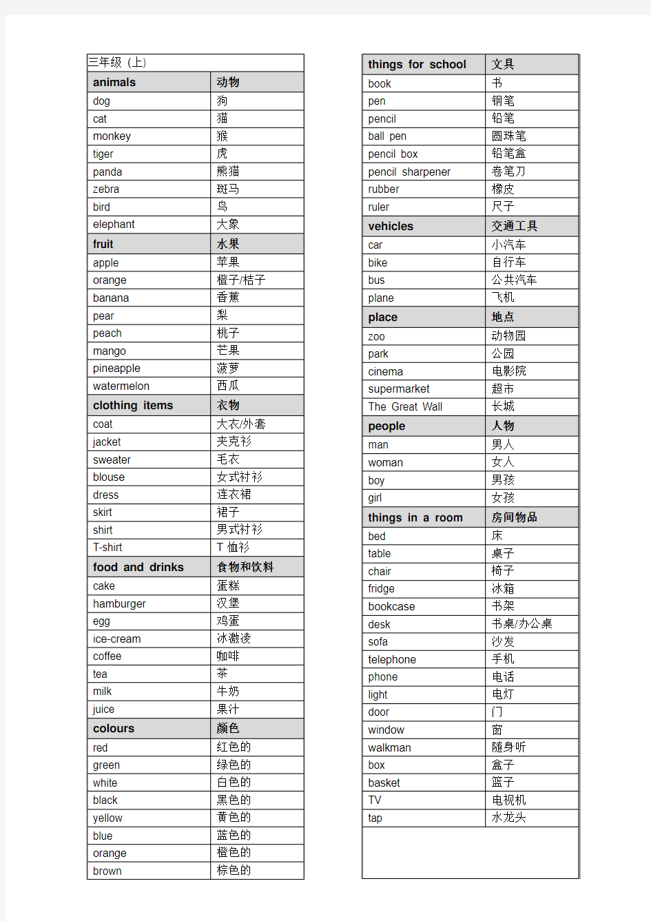 江苏版 牛津小学英语 三年级 单词