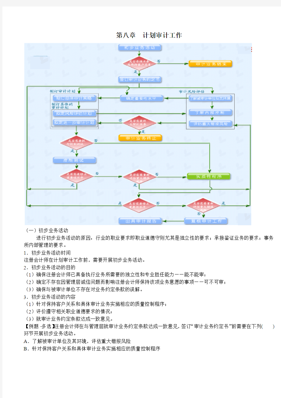 第八章计划审计工作