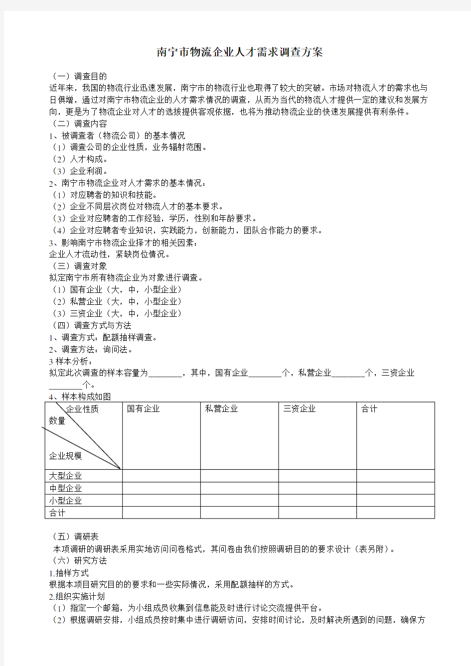 人才需求调查方案