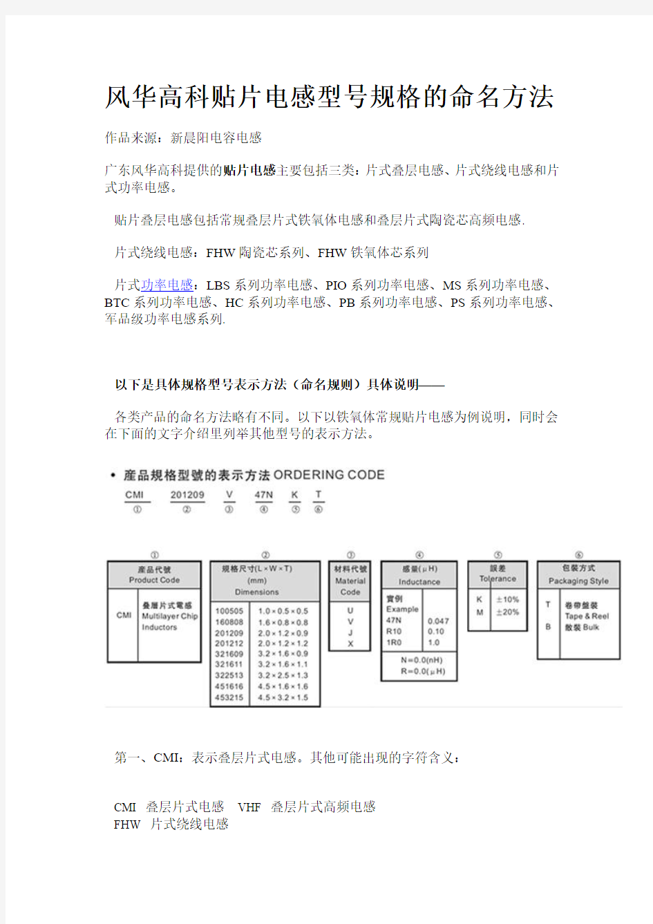 风华高科贴片电感型号规格的命名方法