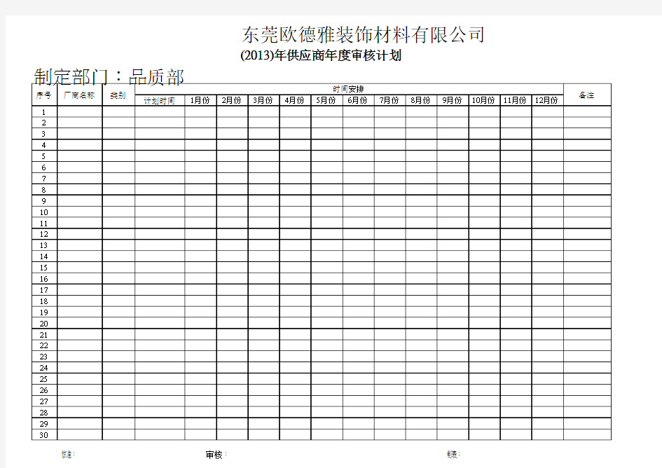 供应商年度考核计划表