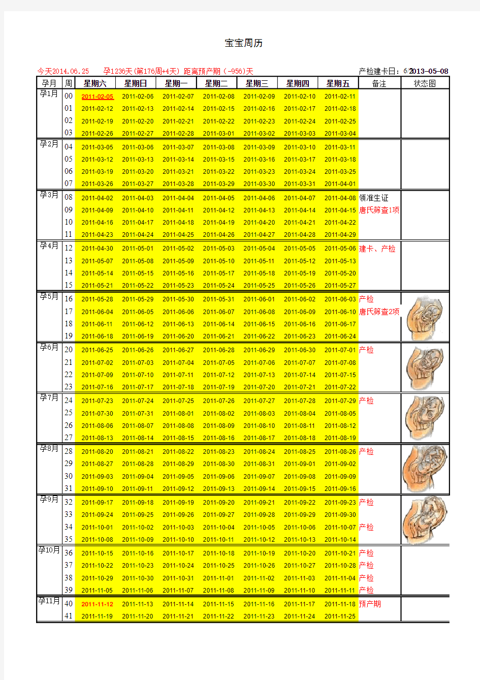 孕期EXCEL表