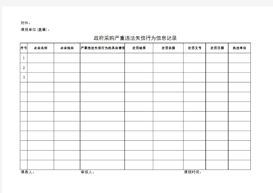 政府采购严重违法失信行为信息记录表