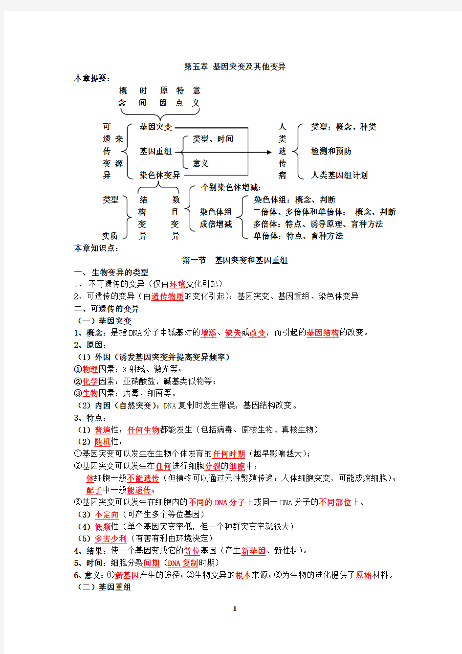 第五章基因突变及其他变异知识点